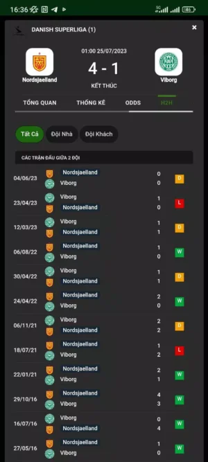 Xoilac TV Screenshot